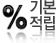 기본적립